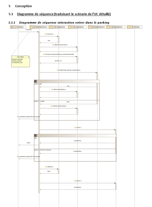 diagrammeSeq